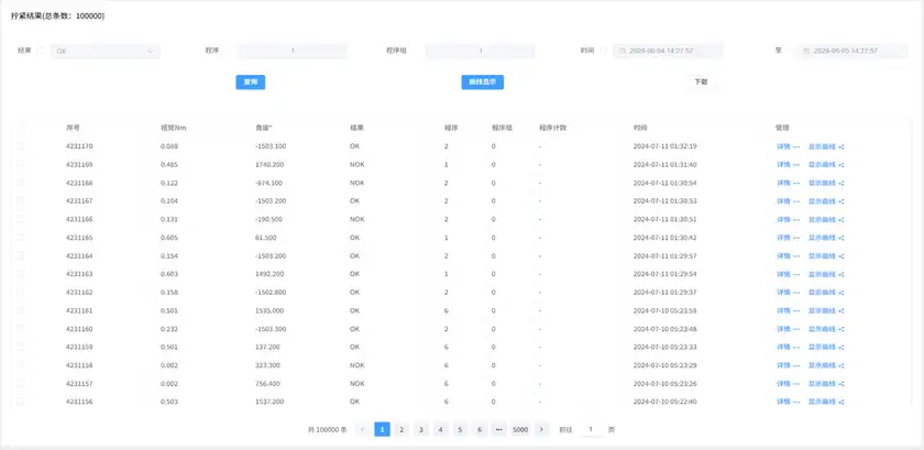 拧紧数据分析系统